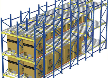 可移動式倉儲貨架類型有哪些？【易達貨架】