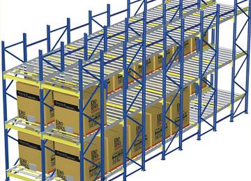 可移動式倉儲貨架類型有哪些？【易達貨架】